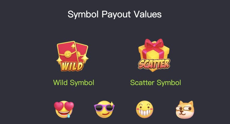 Emoji Riches