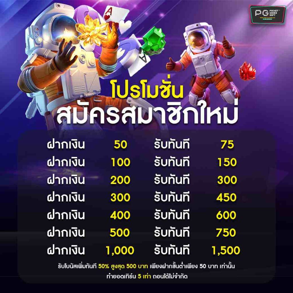 โปรสมัครสมาชิกใหม่